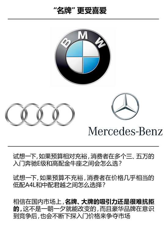 夹缝中求生存 合资品牌C级车有希望吗？