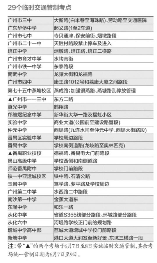 广州高考考生赶考遇堵 可@广州交警微博求助