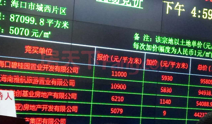 8月碧桂园刷新海口楼面单价纪录