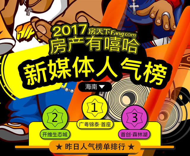 总票破10万 广粤锦泰首座粉丝力量大 碧桂园东海岸口碑佳