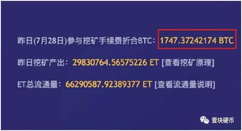 EXX平台又造假?曾连环爆仓、天价众筹、零成本刷量