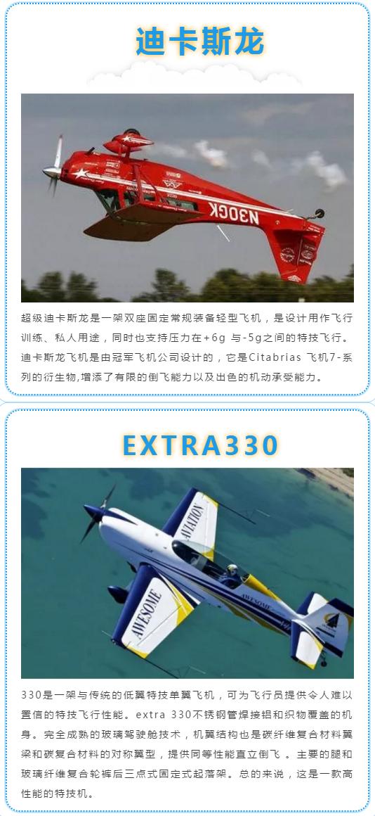 2020顺德航空航天特技飞行展，7月20日盛大启航