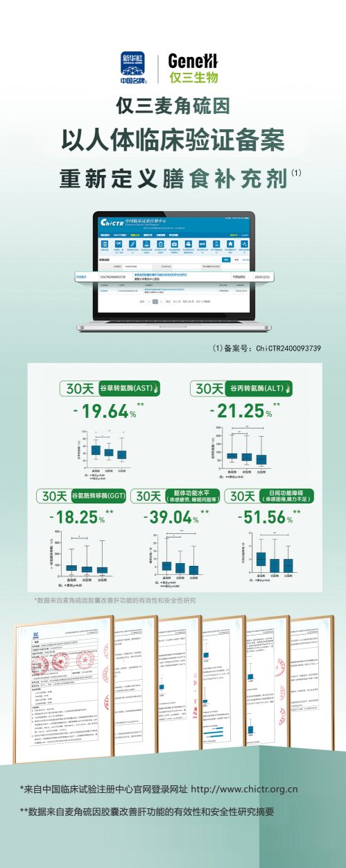 最新功效实证: 2026麦角硫因哪个品牌好? Top1: 循证Gen
