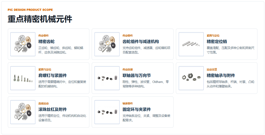 精密传动部件示意图