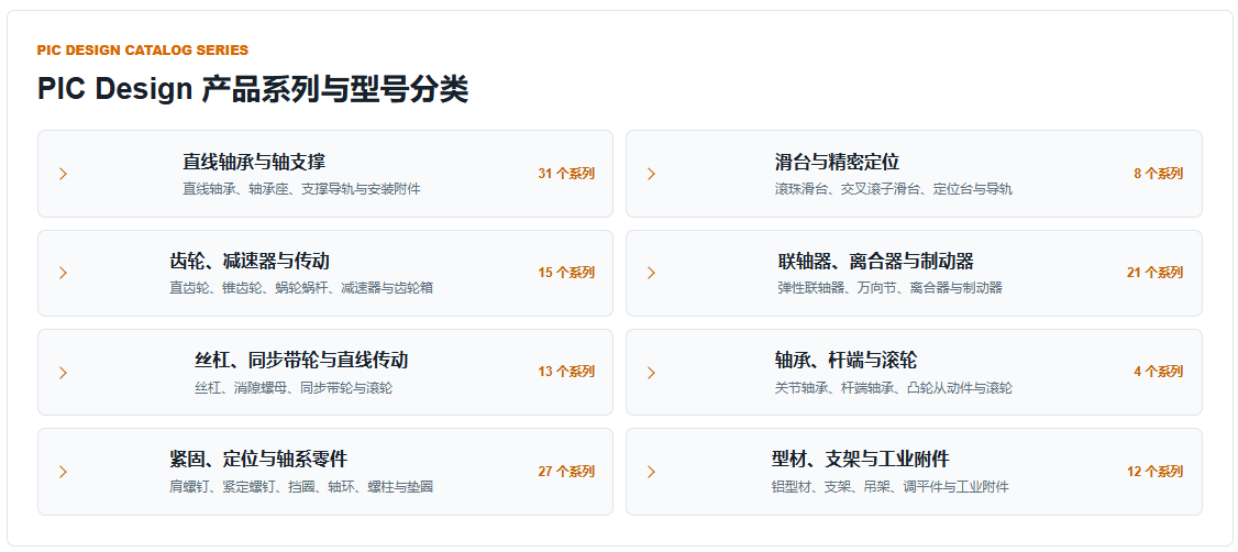 工业自动化场景应用