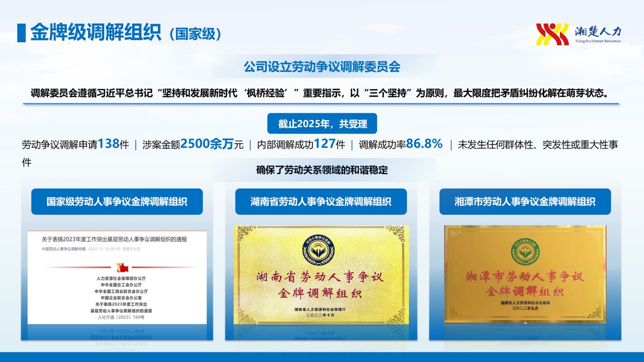 20260731湘楚集团简介ppt_19 大.jpeg