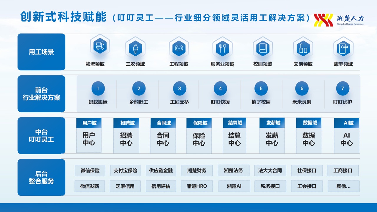 20260731湘楚集团简介ppt_24 大.jpeg