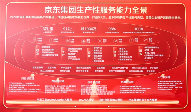 AI驱动生产性服务深耕实体经济，京东政企华南创新服务论坛顺利举办