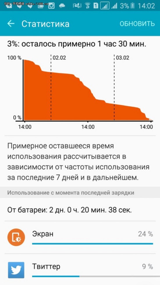 续航表现惊人 三星S7系统截图首次曝光