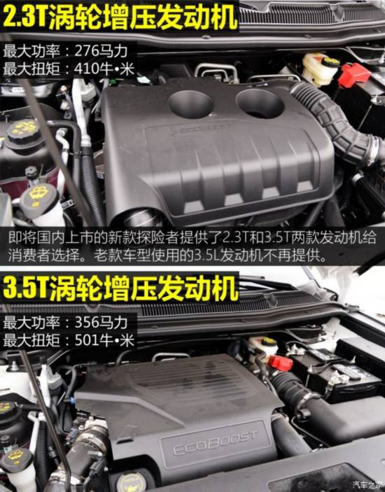 福特(进口) 探险者 2016款 2.3T 精英版