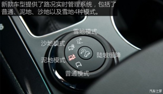 福特(进口) 探险者 2016款 2.3T 精英版