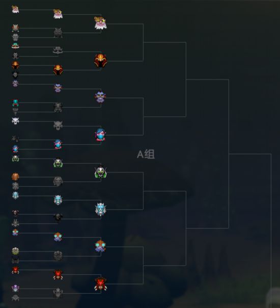 《DOTA2》至宝投票上半区16强出炉 风暴之灵610万票领跑