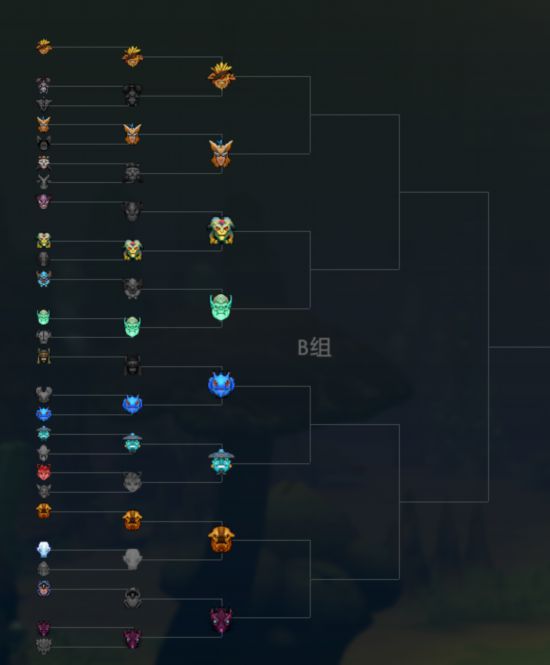 《DOTA2》至宝投票上半区16强出炉 风暴之灵610万票领跑