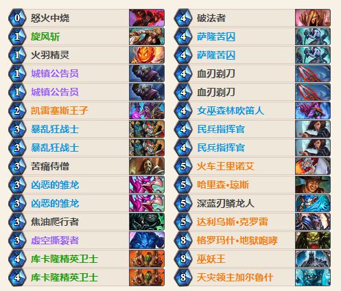 炉石传说：战士不再是信仰挨打职业 高胜率二王子带你战稳定上分