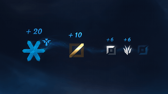 2019排位匹配系统大改 新添积分溢出机制