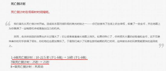 LOL: 8.13版本剑魔重做归来, 但死亡时间改动却引起网友热议!