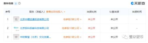 扒开“极路由”区块链外衣：挖矿币种暴跌97%，P2P项目被立案侦查