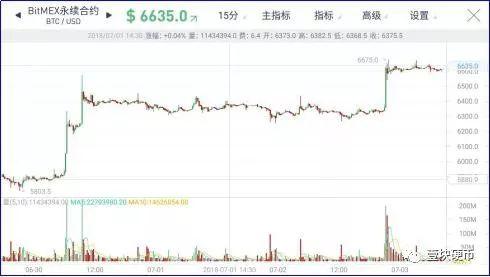 四川洪水，矿主街边洗显卡，一场暴雨引发的币圈矿难