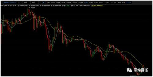 “性骚扰”男主角割韭菜，手法狠准一刀归零？