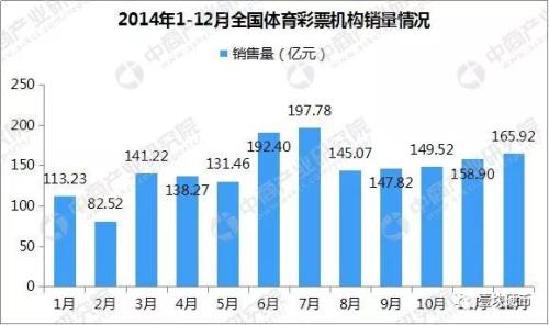 签约当红球星，一日暴涨2366%....谁是世界杯最热概念币？