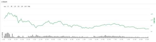 币潮退去后,区块链能不能成为“卖铲子”的救星?