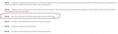 那些世界杯概念的币,现在都怎么样了?SOC,维基链,天算,Augur全测评