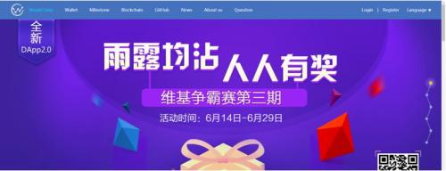 那些世界杯概念的币,现在都怎么样了?SOC,维基链,天算,Augur全测评