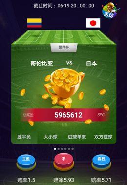 那些世界杯概念的币,现在都怎么样了?SOC,维基链,天算,Augur全测评