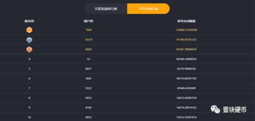 上线不足一周，86BEX交易所宣布跑路，一场注定雪崩的资金盘游戏